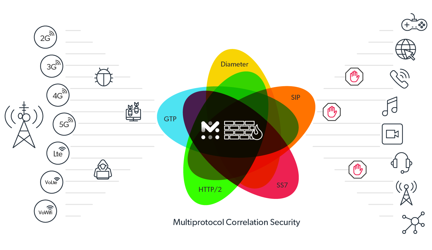 251204 mobileum VPE 1 a