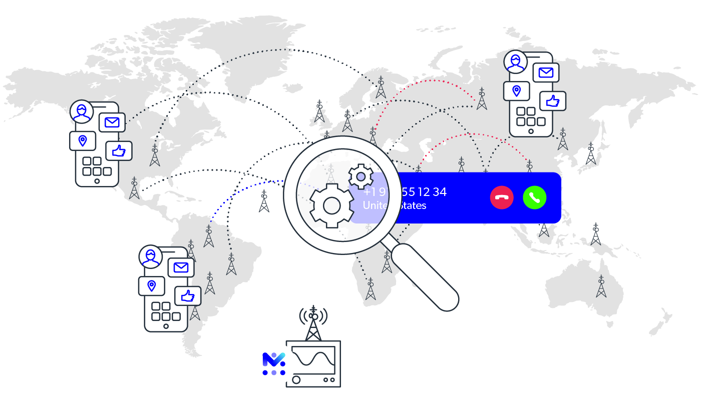 mobileum comprehensive regulatory compliance