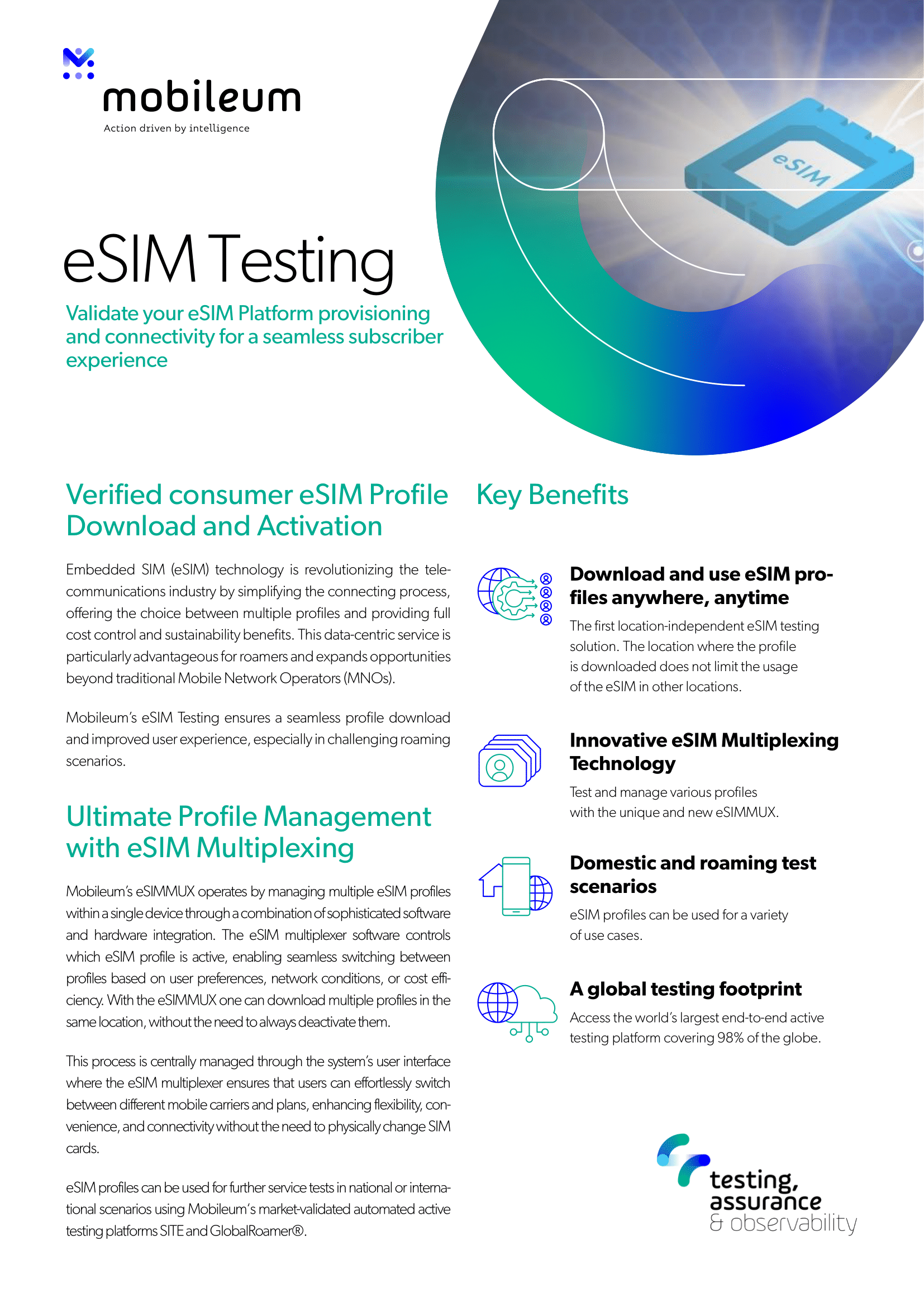 eSIM Testing