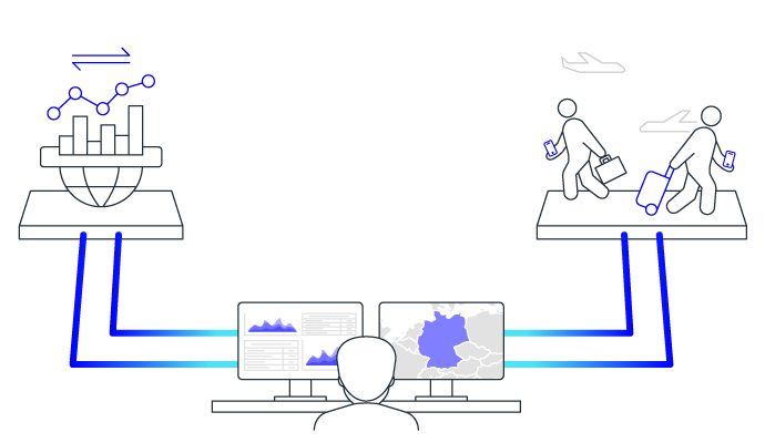 Roaming Network and Core